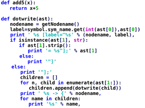 HTML5 + CSS3