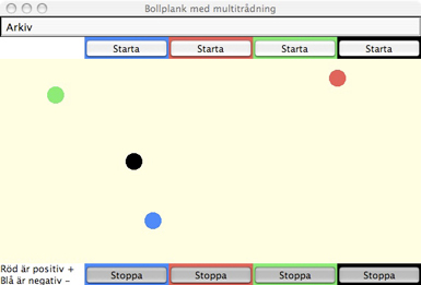 Tr�dade bollar i en JPanel