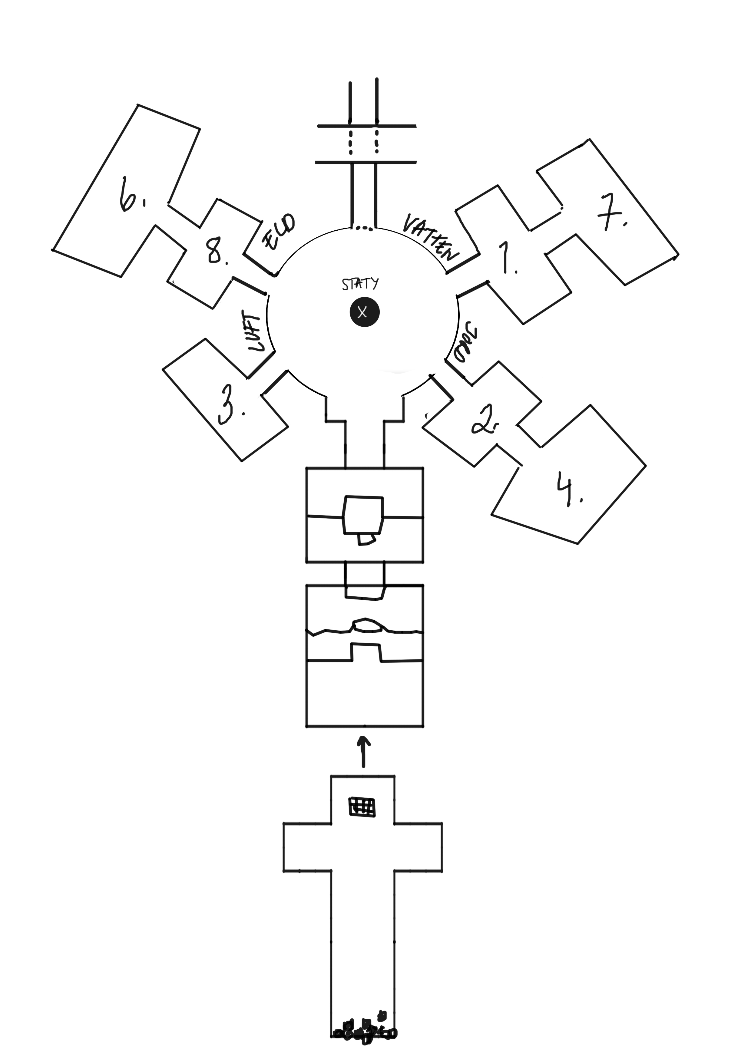 Level Diagram